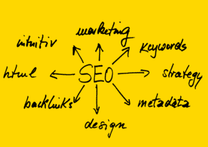 What Are the Best Types of SEO Jobs?